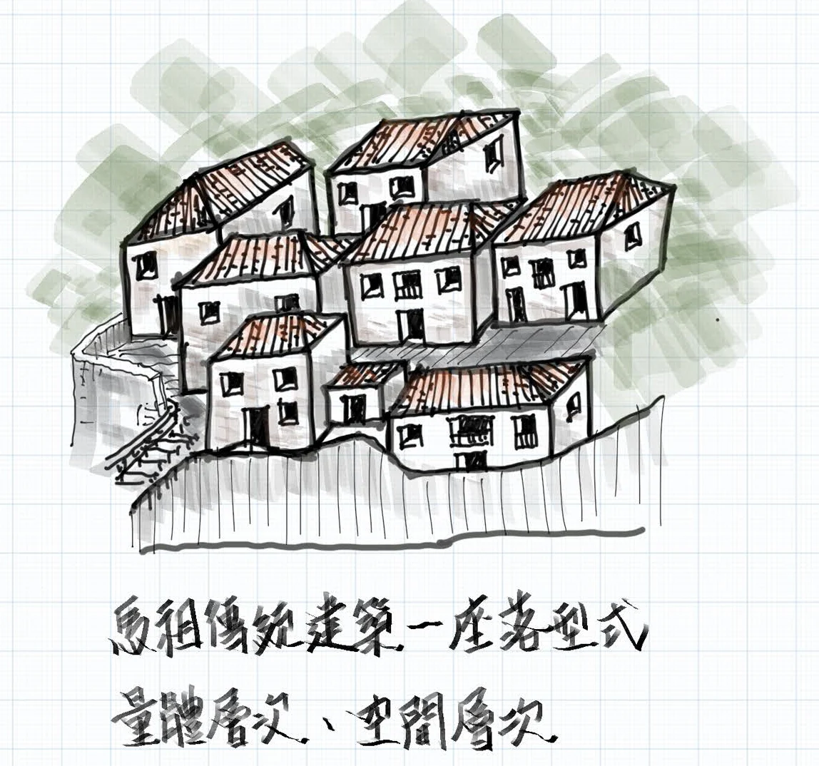 先畫出山的輪廓，再思考建築｜設計草圖