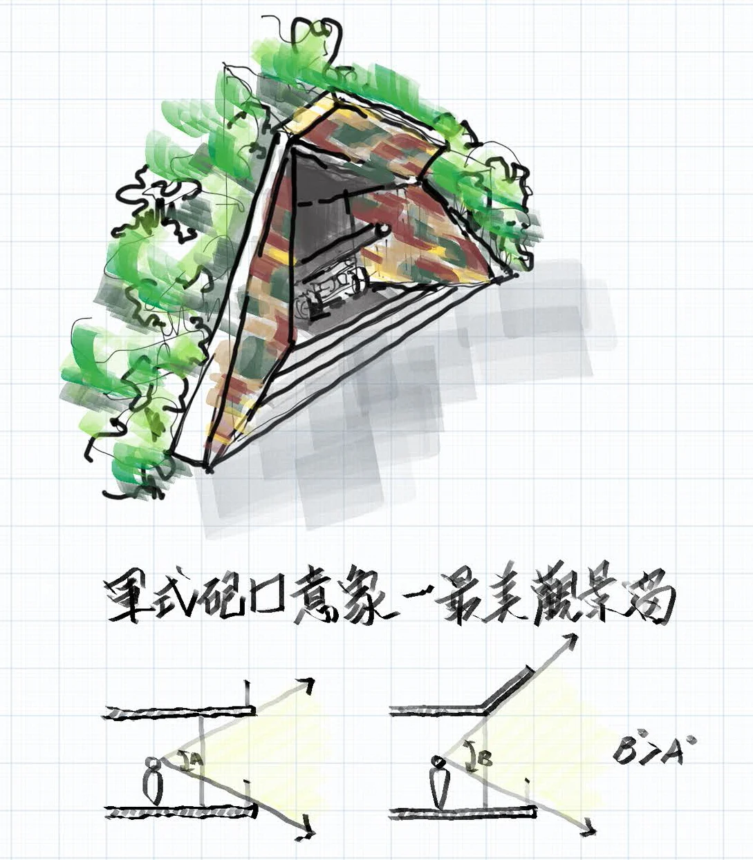 用平面草圖整理停留的位置｜設計草圖